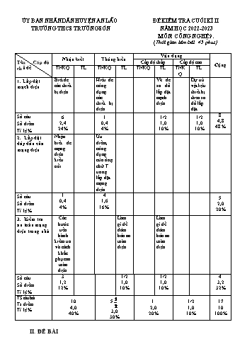 Đề kiểm tra cuối học kì II Công nghệ 9 - Năm học 2022-2023 - Trường THCS Trường Sơn (Có đáp án + Ma trận)