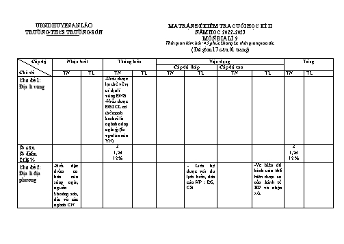 Đề kiểm tra cuối học kì II Địa lí 9 - Năm học 2022-2023 - Trường THCS Trường Sơn (Có đáp án + Ma trận)