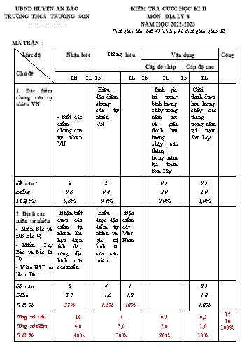 Đề kiểm tra cuối học kì II Địa lý 8 - Năm học 2022-2023 - Trường THCS Trường Sơn (Có đáp án + Ma trận)