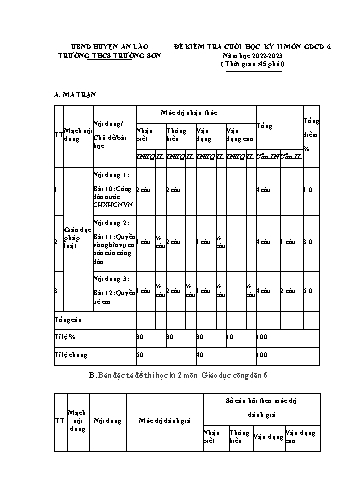 Đề kiểm tra cuối học kì II Giáo dục công dân 6 - Năm học 2022-2023 - Trường THCS Trường Sơn (Có đáp án + Ma trận)