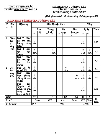 Đề kiểm tra cuối học kì II Giáo dục công dân 7 - Năm học 2022-2023 - Trường THCS Trường Sơn (Có đáp án + Ma trận)