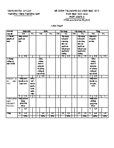 Đề kiểm tra cuối học kì II Giáo dục công dân 8 - Năm học 2022-2023 - Trường THCS Trường Sơn (Có đáp án + Ma trận)