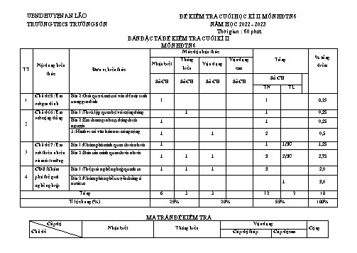 Đề kiểm tra cuối học kì II Hoạt động trải nghiệm hướng nghiệp 6 - Năm học 2022-2023 - Trường THCS Trường Sơn (Có đáp án + Ma trận)