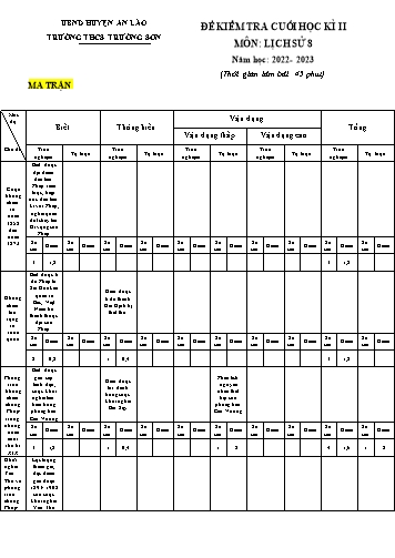 Đề kiểm tra cuối học kì II Lịch sử 8 - Năm học 2022-2023 - Trường THCS Trường Sơn (Có đáp án + Ma trận)