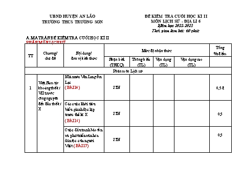 Đề kiểm tra cuối học kì II Lịch sử và Địa lí 6 - Năm học 2022-2023 - Trường THCS Trường Sơn (Có đáp án + Ma trận)