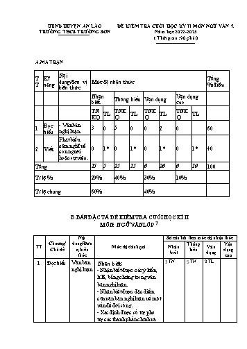 Đề kiểm tra cuối học kì II Ngữ Văn 7 - Năm học 2022-2023 - Trường THCS Trường Sơn (Có đáp án + Ma trận)