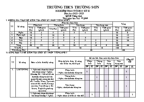 Đề kiểm tra cuối học kì II Tiếng Anh 7 - Năm học 2022-2023 - Trường THCS Trường Sơn (Có đáp án + Ma trận)