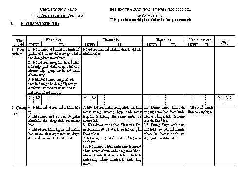 Đề kiểm tra cuối học kì II Vật lí 9 - Năm học 2022-2023 - Trường THCS Trường Sơn (Có đáp án + Ma trận)
