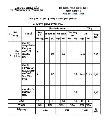 Đề kiểm tra cuối kì I Giáo dục địa phương 8 - Năm học 2023-2024 - Trường THCS Trường Sơn (Có đáp án + Ma trận)