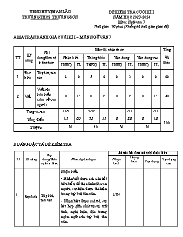 Đề kiểm tra cuối kì I Ngữ văn 7 - Năm học 2023-2024 - Trường THCS Trường Sơn (Có đáp án + Ma trận)