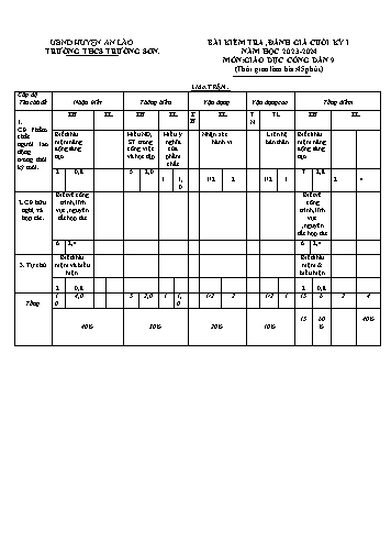 Đề kiểm tra đánh giá cuối học kì I Giáo dục công dân 9 - Năm học 2023-2024 - Trường THCS Trường Sơn (Có đáp án + Ma trận)