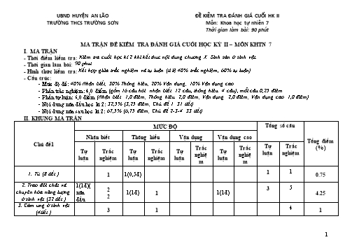 Đề kiểm tra đánh giá cuối học kì II Khoa học tự nhiên 7 - Năm học 2022-2023 - Trường THCS Trường Sơn (Có đáp án + Ma trận)