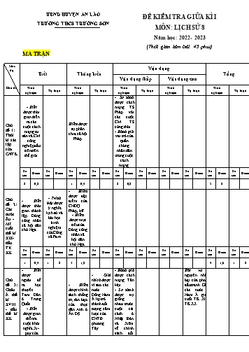 Đề kiểm tra giữa học kì I Lịch sử 8 - Năm học 2022-2023 - Trường THCS Trường Sơn (Có đáp án + Ma trận)