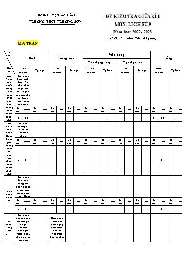Đề kiểm tra giữa học kì I Lịch sử 9 - Năm học 2022-2023 - Trường THCS Trường Sơn (Có đáp án + Ma trận)