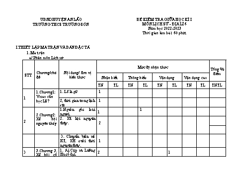 Đề kiểm tra giữa học kì I Lịch sử - Địa lí 6 (Kết nối tri thức) - Năm học 2022-2023 - Trường THCS Trường Sơn (Có đáp án + Ma trận)