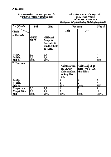 Đề kiểm tra giữa học kì I Ngữ Văn 8 - Năm học 2022-2023 - Trường THCS Trường Sơn (Có đáp án + Ma trận)