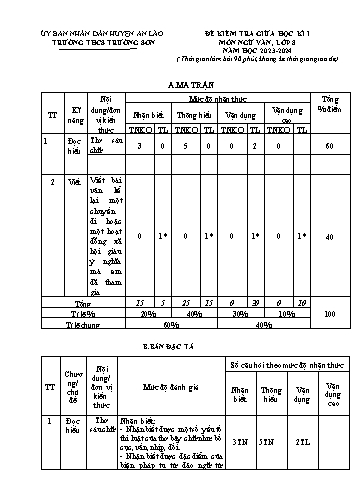 Đề kiểm tra giữa học kì I Ngữ Văn 8 - Năm học 2023-2024 - Trường THCS Trường Sơn (Có đáp án + Ma trận)