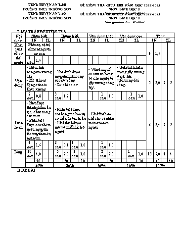 Đề kiểm tra giữa học kì I Sinh học 8 - Năm học 2022-2023 - Trường THCS Trường Sơn (Có đáp án + Ma trận)