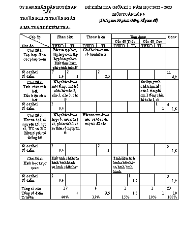 Đề kiểm tra giữa học kì I Toán 6 - Năm học 2022-2023 - Trường THCS Trường Sơn (Có đáp án + Ma trận)
