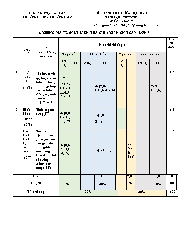 Đề kiểm tra giữa học kì I Toán 7 - Năm học 2022-2023 - Trường THCS Trường Sơn (Có đáp án + Ma trận)