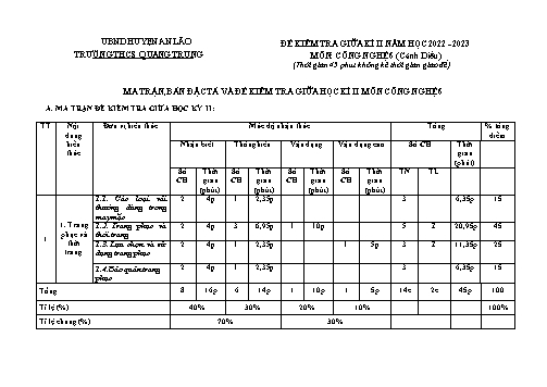 Đề kiểm tra giữa học kì II Công nghệ 6 (sách Cánh diều) - Năm học 2022-2023 - Trường THCS Trường Sơn (Có đáp án + Ma trận)