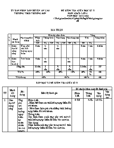 Đề kiểm tra giữa học kì II Giáo dục công dân 6 - Năm học 2022-2023 - Trường THCS Trường Sơn (Có đáp án + Ma trận)