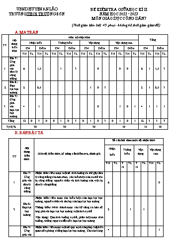 Đề kiểm tra giữa học kì II Giáo dục công dân 7 - Năm học 2022-2023 - Trường THCS Trường Sơn (Có đáp án + Ma trận)