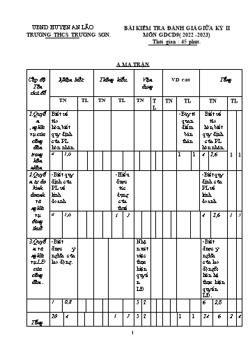 Đề kiểm tra giữa học kì II Giáo dục công dân 9 - Năm học 2022-2023 - Trường THCS Trường Sơn (Có đáp án + Ma trận)