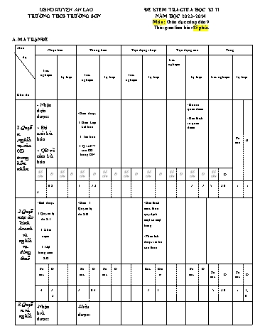 Đề kiểm tra giữa học kì II Giáo dục công dân 9 - Năm học 2023-2024 - Trường THCS Trường Sơn (Có đáp án + Ma trận)