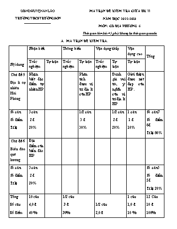 Đề kiểm tra giữa học kì II Giáo dục địa phương 6 - Năm học 2022-2023 - Trường THCS Trường Sơn (Có đáp án + Ma trận)