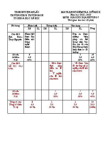 Đề kiểm tra giữa học kì II Giáo dục địa phương 7 - Năm học 2022-2023 - Trường THCS Trường Sơn (Có đáp án + Ma trận)