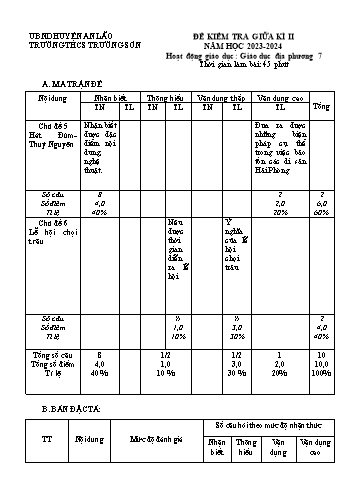 Đề kiểm tra giữa học kì II Giáo dục địa phương 7 - Năm học 2023-2024 - Trường THCS Trường Sơn (Có đáp án + Ma trận)