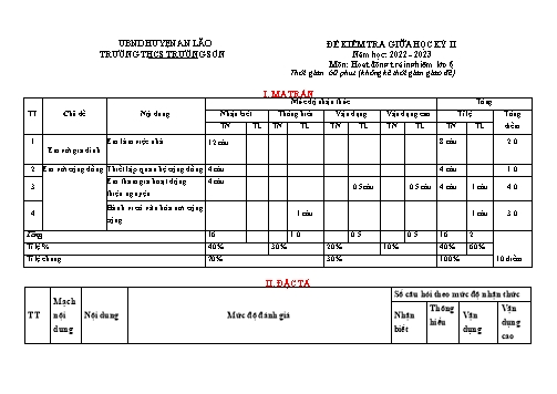 Đề kiểm tra giữa học kì II Hoạt động trải nghiệm 6 - Năm học 2022-2023 - Trường THCS Trường Sơn (Có đáp án + Ma trận)