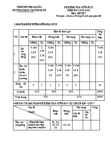 Đề kiểm tra giữa học kì II Hoạt động trải nghiệm hướng nghiệp 7 - Năm học 2023-2024 - Trường THCS Trường Sơn (Có đáp án + Ma trận)