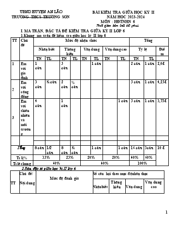 Đề kiểm tra giữa học kì II Hoạt động trải nghiệm hướng nghiệp 6 - Năm học 2023-2024 - Trường THCS Trường Sơn (Có đáp án + Ma trận)