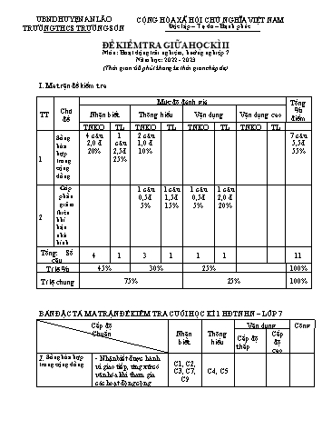 Đề kiểm tra giữa học kì II Hoạt động trải nghiệm hướng nghiệp 7 - Năm học 2022-2023 - Trường THCS Trường Sơn (Có đáp án + Ma trận)