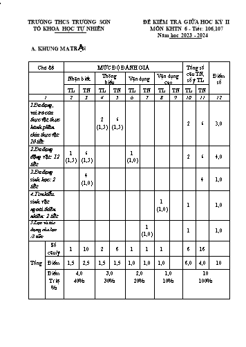 Đề kiểm tra giữa học kì II Khoa học tự nhiên 6 - Năm học 2023-2024 - Trường THCS Trường Sơn (Có đáp án + Ma trận)