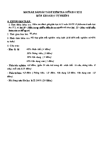 Đề kiểm tra giữa học kì II Khoa học tự nhiên 8 - Năm học 2023-2024 - Trường THCS Trường Sơn (Có đáp án + Ma trận)
