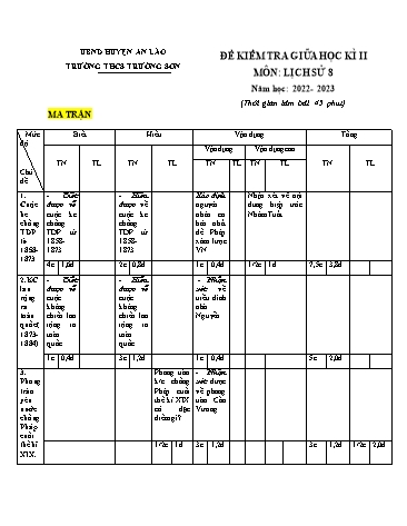 Đề kiểm tra giữa học kì II Lịch sử 8 - Năm học 2022-2023 - Trường THCS Trường Sơn (Có đáp án + Ma trận)