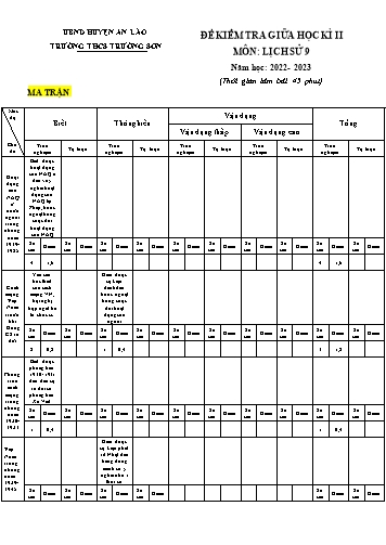 Đề kiểm tra giữa học kì II Lịch sử 9 - Năm học 2022-2023 - Trường THCS Trường Sơn (Có đáp án + Ma trận)