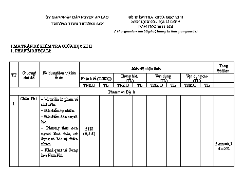 Đề kiểm tra giữa học kì II Lịch sử + Địa lí 7 - Năm học 2022-2023 - Trường THCS Trường Sơn (Có đáp án + Ma trận)