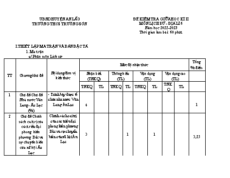 Đề kiểm tra giữa học kì II Lịch sử và Địa lí 6 - Năm học 2022-2023 - Trường THCS Trường Sơn (Có đáp án + Ma trận)