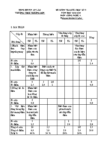 Đề kiểm tra giữa học kì II môn Công nghệ 9 - Năm học 2023-2024 - Trường THCS Trường Sơn (Có đáp án + Ma trận)