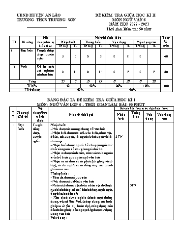 Đề kiểm tra giữa học kì II Ngữ Văn 6 - Năm học 2022-2023 - Trường THCS Trường Sơn (Có đáp án + Ma trận)