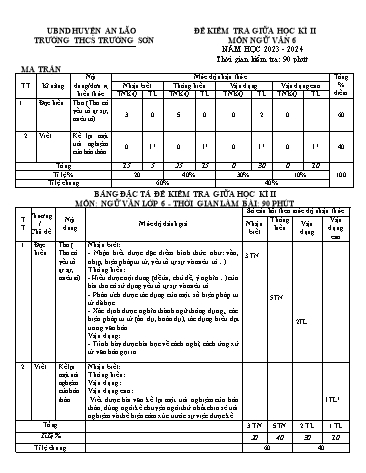 Đề kiểm tra giữa học kì II Ngữ Văn 6 - Năm học 2023-2024 - Trường THCS Trường Sơn (Có đáp án + Ma trận)