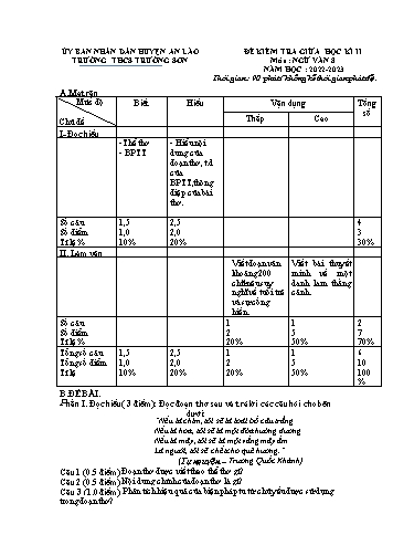 Đề kiểm tra giữa học kì II Ngữ Văn 8 - Năm học 2022-2023 - Trường THCS Trường Sơn (Có đáp án + Ma trận)