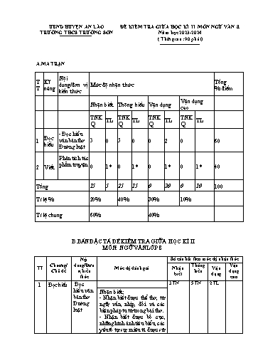 Đề kiểm tra giữa học kì II Ngữ Văn 8 - Năm học 2023-2024 - Trường THCS Trường Sơn (Có đáp án + Ma trận)