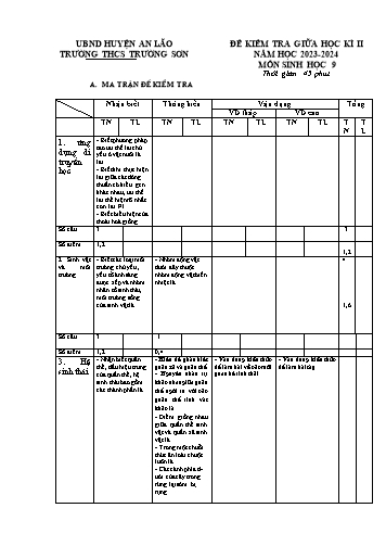 Đề kiểm tra giữa học kì II Sinh học 9 - Năm học 2023-2024 - Trường THCS Trường Sơn (Có đáp án + Ma trận)