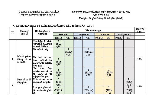 Đề kiểm tra giữa học kì II Toán 6 - Năm học 2023-2024 - Trường THCS Trường Sơn (Có đáp án + Ma trận)