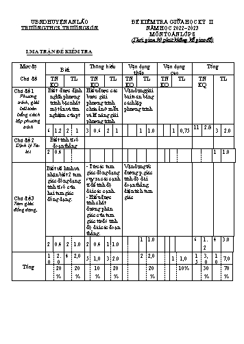 Đề kiểm tra giữa học kì II Toán 8 - Năm học 2022-2023 - Trường THCS Trường Sơn (Có đáp án + Ma trận)